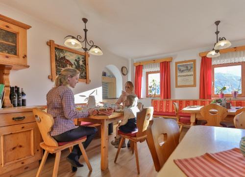 Jörgishof